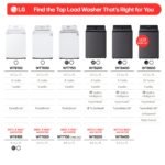 LG - 5.5 Cu. Ft. High Efficiency Smart Top Load Washer with EasyUnload - Alpine White - Image 4