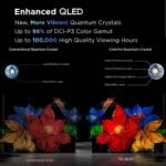 TCL - 85" Class Q5K Series 4K UHD QLED LED Smart Google TV (2025) - Image 4