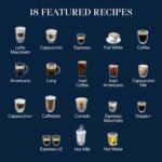 De'Longhi - Magnifica Plus Fully Automatic Espresso Machine - Silver - Image 3