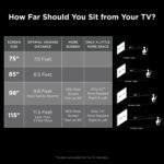 TCL 98" Class Q6-Series 4K UHD QLED Smart Google TV 2024 from Kings Outlet