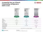 Bosch - 800 Series 12.8 Cu. Ft Bottom-Freezer Counter-Depth Smart Refrigerator with Internal Ice and Water Dispenser - Stainless Steel - Image 4