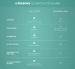 RevAir - Reverse-Air Hair Dryer with Hair Clips - Black - Image 4