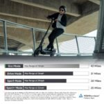 Segway - Max G2 Electric Kick Scooter Foldable w/ 43 Mile Range and 22 MPH Max Speed - Black - Image 5