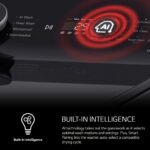 LG 5.5 Cu. Ft. High Efficiency Smart Top Load Washer EasyUnload Matte Black from Kings Outlet