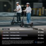 Segway - Ninebot Max G3 Electric Scooter, 28 mph Max Speed w/ 50 miles Max Range - Black - Image 5