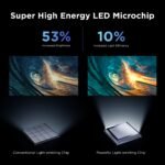 TCL - 65" Class QM6K Series 4K UHD HDR QD Mini LED Smart TV with Google TV (2025) - Image 6