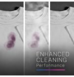 GE Profile - 5.3 Cu. Ft. High-Efficiency Stackable Smart Front Load Washer with Steam and UltraFresh Vent System+ With OdorBlock - White - Image 6